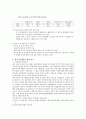 『조선산업최종보고서』에 대하여 10페이지