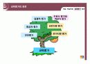공업교육 원론 수업 PPT 10페이지