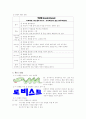 (심리 disc) disc 진단 결과 보고서 4페이지