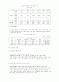 [가족복지A+] 노인가족 개념과 현황,문제점 및 노인가족을 위한 복지정책(노후소득보장대책,의료대책,생활서비스대책,노인학대) 고찰 4페이지