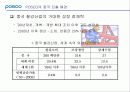 포스코 중국진출 성공사례 7페이지