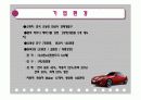 현성테크노(중소기업)중국진출 10페이지