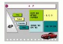 현성테크노(중소기업)중국진출 17페이지