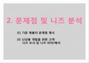 여성들을 위한 생리대 보고서  6페이지
