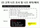 여성들을 위한 생리대 보고서  13페이지