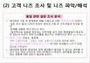 여성들을 위한 생리대 보고서  15페이지