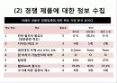 여성들을 위한 생리대 보고서  26페이지