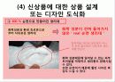 여성들을 위한 생리대 보고서  31페이지