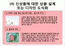여성들을 위한 생리대 보고서  33페이지