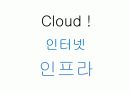 클라우드 컴퓨팅 19페이지