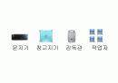 클라우드 컴퓨팅 30페이지