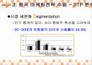 싸이월드 중국진출 마케팅성공사례 SWOT 5C 7페이지