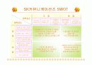 싸이월드 중국진출 마케팅 성공사례 SWOT 11페이지