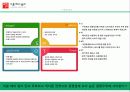 이훈 헤어칼라 중국진출 마케팅 성공사례 11페이지