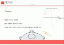 이훈 헤어칼라 중국진출 마케팅 성공사례 14페이지
