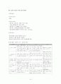 [MICU]만성 폐쇄성 폐질환 (Chronic Obstructive Pulmonary Disease) case study 14페이지