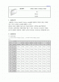 벤츄리&오리피스 1페이지