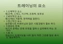 스포츠 의학과 트레이닝 12페이지