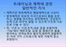 스포츠 의학과 트레이닝 16페이지