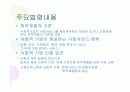 사회적기업 ppt 7페이지