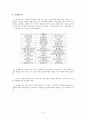 자원봉사 계획 6페이지