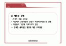 [지방행정A+] 지방의원 및 지방공무원,지방자치단체장의 문제점과 역량강화 방안 6페이지