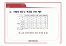 [지방행정A+] 지방의원 및 지방공무원,지방자치단체장의 문제점과 역량강화 방안 11페이지