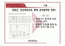[지방행정A+] 지방의원 및 지방공무원,지방자치단체장의 문제점과 역량강화 방안 41페이지