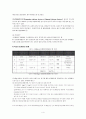 [비서학개론A+] 회계법인(會計法人, accounting firm) 정의,현황,업무내용과 삼일회계법인 기업소개와 회계법인 비서 선배님 인터뷰 정리 4페이지