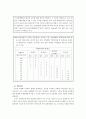 도로의 기하구조- 횡단구조, 선형, 시거 - [a플러스자료] 19페이지