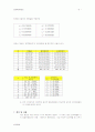 [응용측량학] 『디오덜라이트를 이용한 삼각측량 실험』에 대하여 (예비+결과레포트) 9페이지