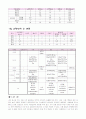 1200kcal다이어트식단 2페이지