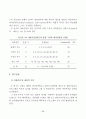  미술치료 중학생 학교부적응 자아존중감 32페이지