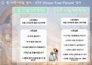 H-T-P 검사 (집, 나무, 사람 심리검사) 5페이지