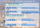 H-T-P 검사 (집, 나무, 사람 심리검사) 13페이지