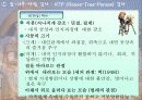 H-T-P 검사 (집, 나무, 사람 심리검사) 18페이지