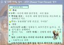 H-T-P 검사 (집, 나무, 사람 심리검사) 21페이지