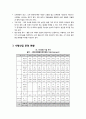[사행산업]사행산업의 특징과 긍정적/부정적 효과, 사행산업 운영 실태와 부작용 분석, 사행산업 문제의 해결방안 및 바람직한 발전방향 5페이지