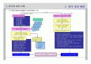 원가 절감 8페이지