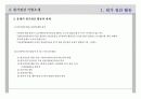 원가 절감 14페이지