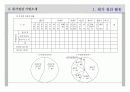 원가 절감 38페이지