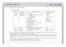 원가 절감 47페이지