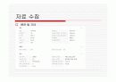 프로이를이용한SL500모델링 6페이지