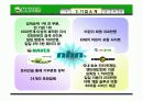 네이버 마케팅전략 성공사례(SWOT,STP) 6페이지