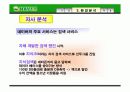 네이버 마케팅전략 성공사례(SWOT,STP) 13페이지