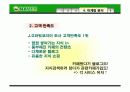 네이버 마케팅전략 성공사례(SWOT,STP) 26페이지
