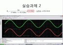 [전자회로설계]Common-Emitter/Common-Base/Common-Collector구조를 Pspice로 설계 23페이지