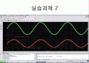 [전자회로설계]Common-Emitter/Common-Base/Common-Collector구조를 Pspice로 설계 25페이지