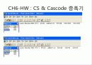 [전자회로설계]CS & Cascode 증폭기를 Pspice설계 4페이지