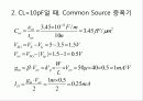[전자회로설계]CS & Cascode 증폭기를 Pspice설계 12페이지